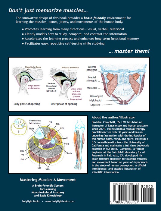 Mastering Muscles & Movement back cover